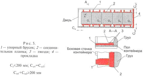 kreplenye 5