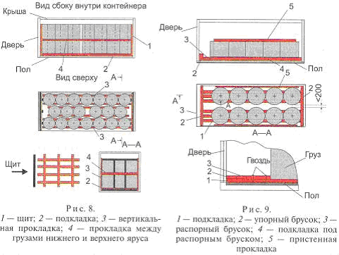 kreplenye 8